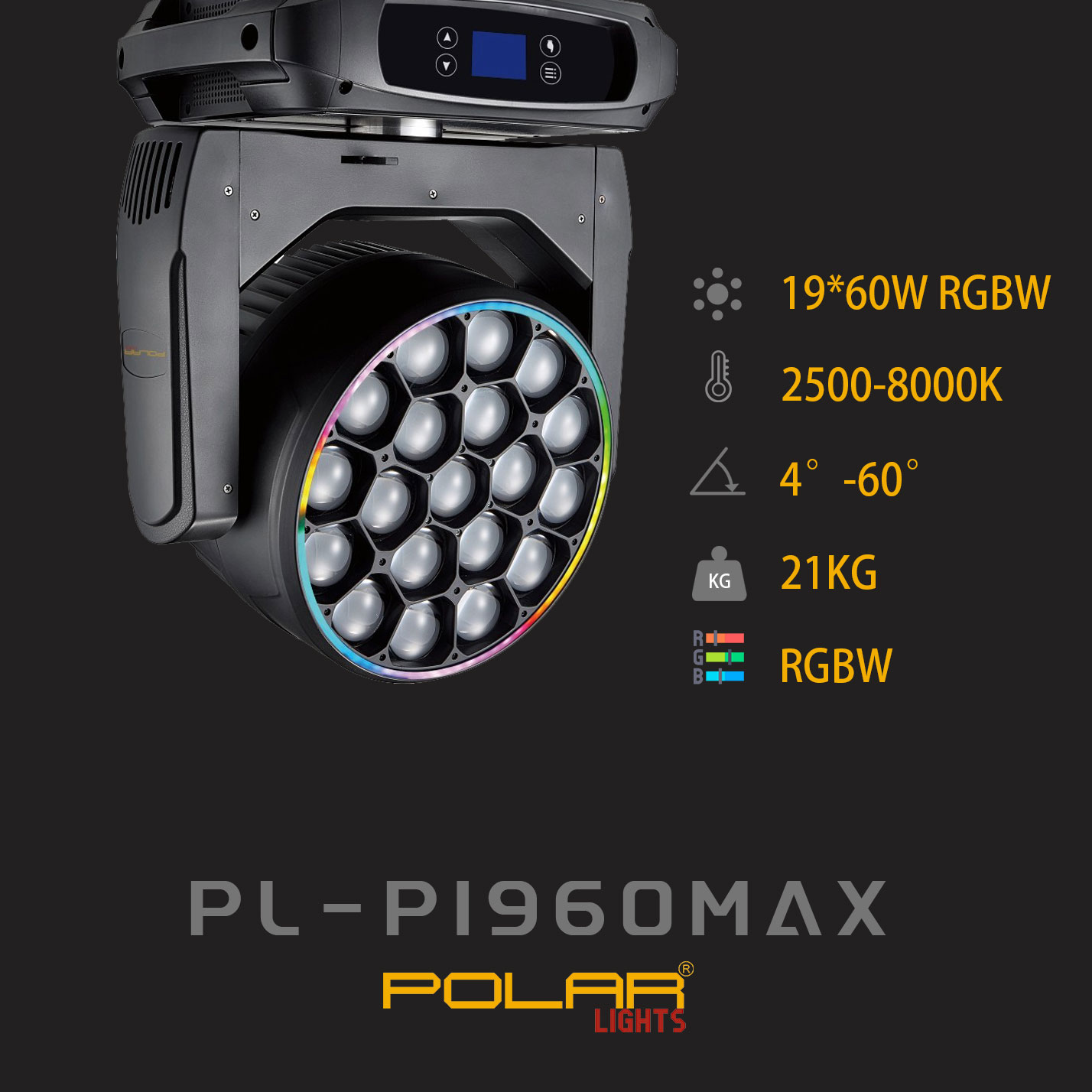 LED 19顆60W大蜂眼