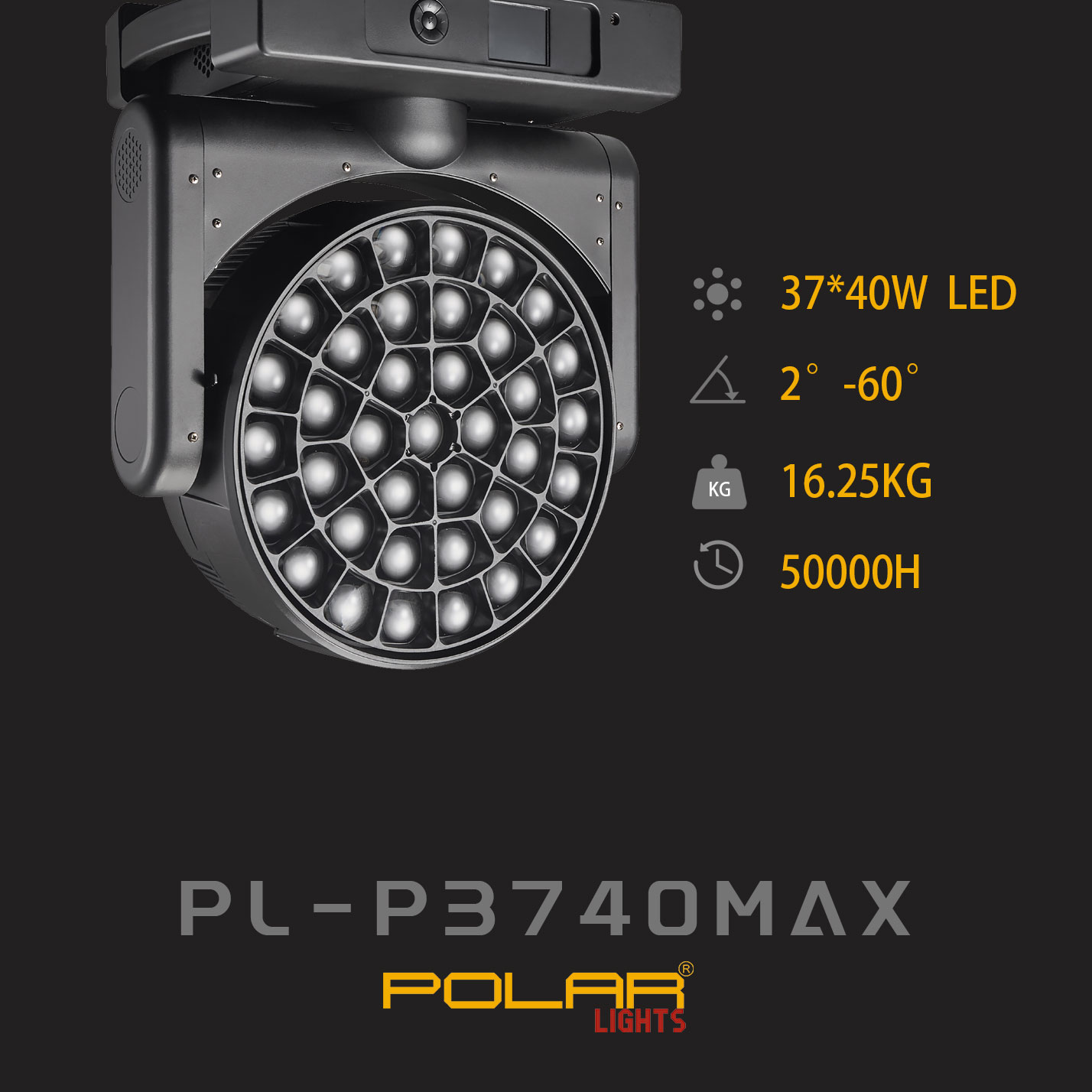 LED 37顆40W大蜂眼