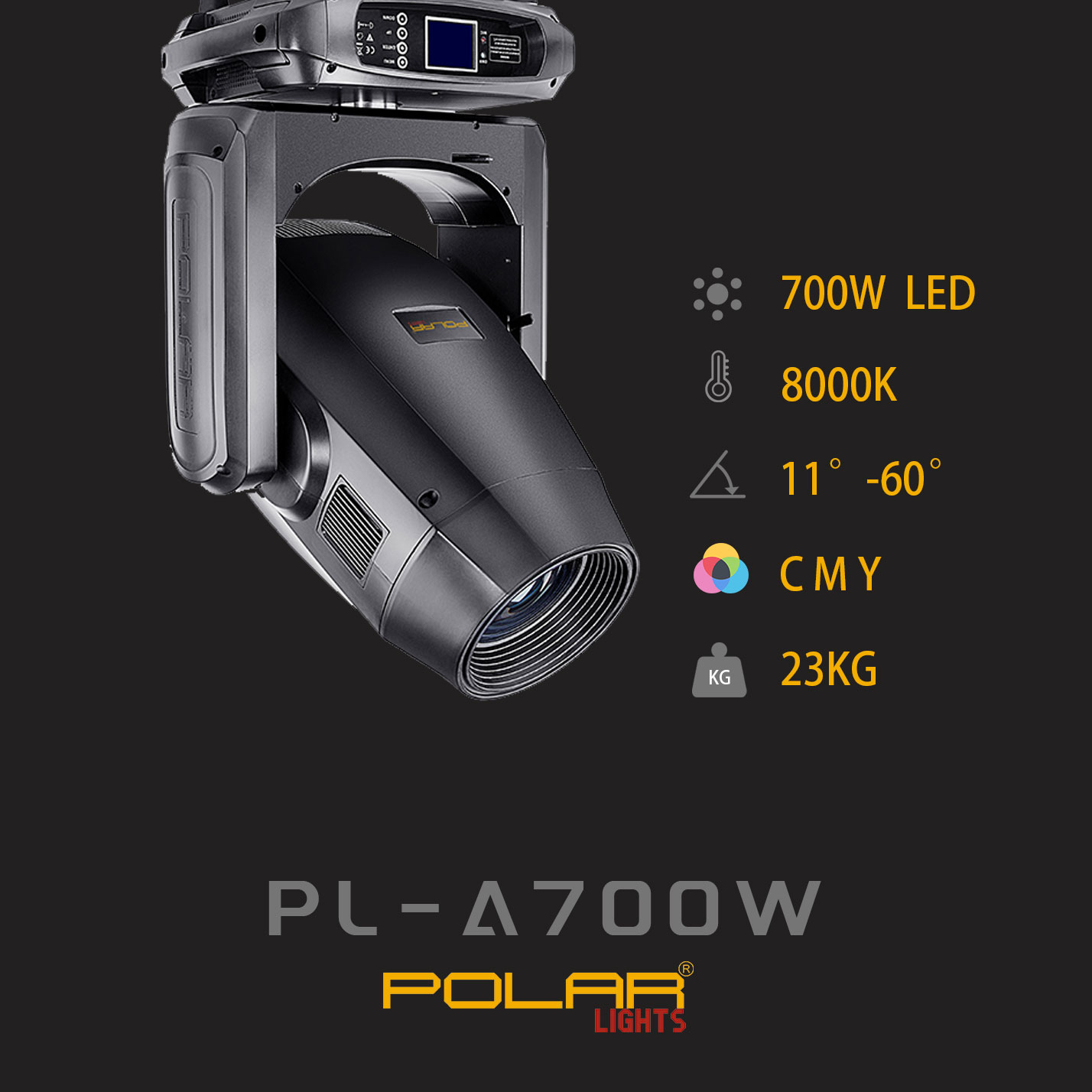 LED 調焦染色燈